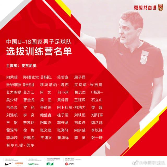 U18男足选拔训练营名单:鲁能9人 亚泰恒大各7人