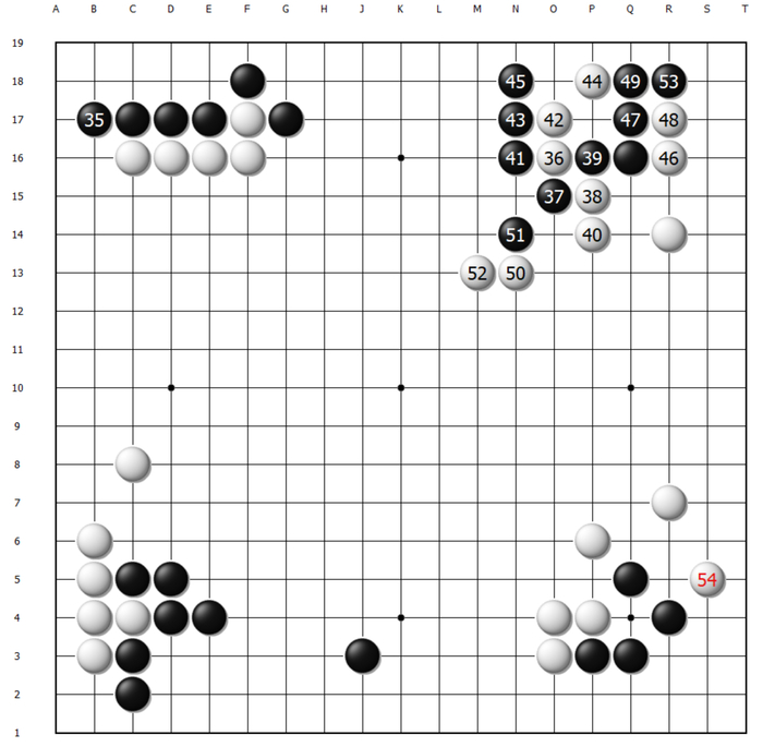 弈客签约 | 克星再现?申真谞败走加德士|姜东润|白棋|黑棋|实战|对局_新浪体育_新浪新闻